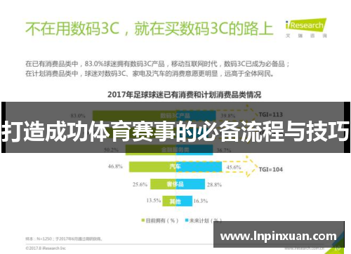 打造成功体育赛事的必备流程与技巧