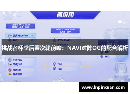 挑战者杯季后赛次轮前瞻：NAVI对阵OG的配合解析